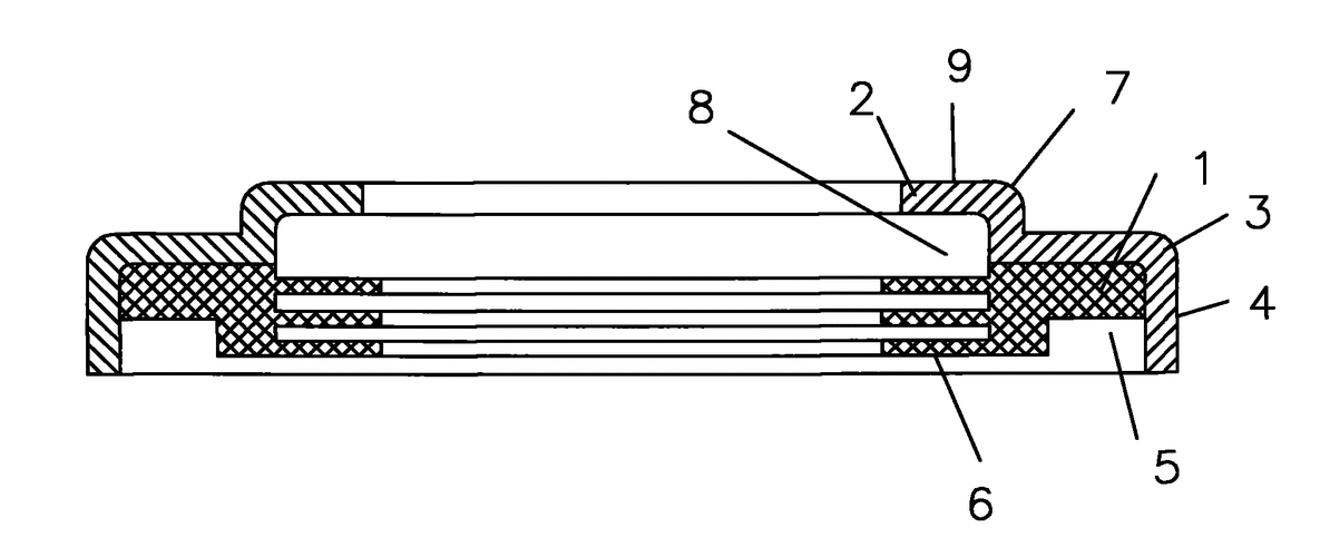 耐電解液密封圈！NAK密封件